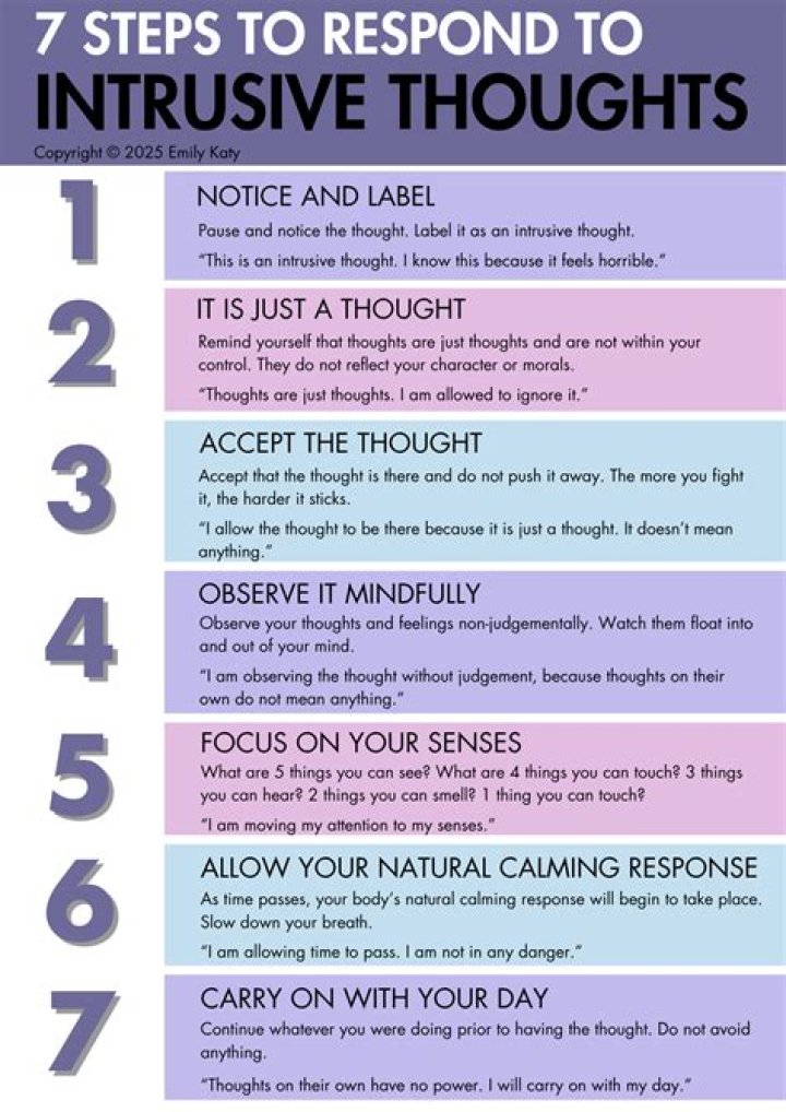 Are OCD intrusive thoughts?