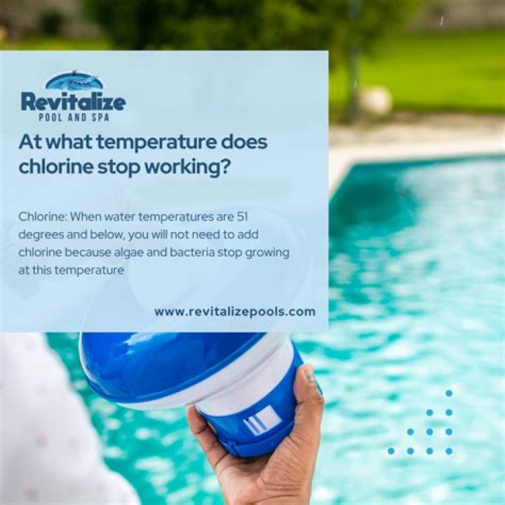 At what temperature does chlorine stop working?