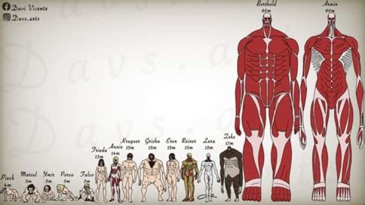 Can humans be cut out of pure Titans?