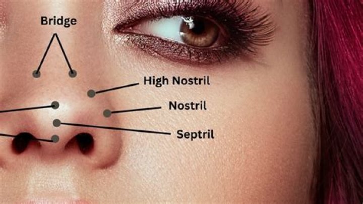 Can I pierce my own nose?