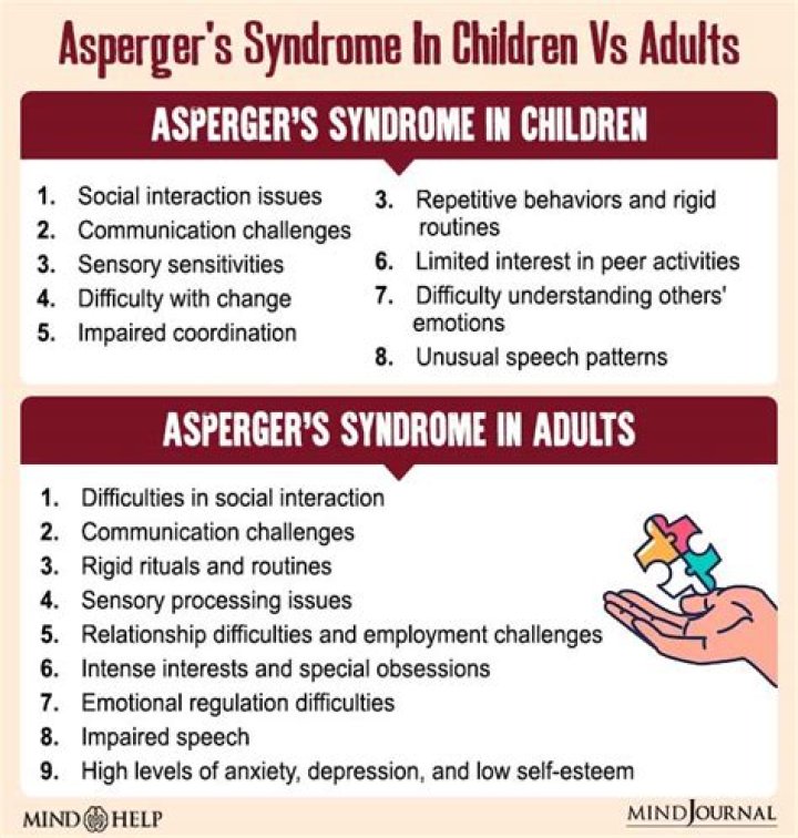 Can parenting cause Aspergers?