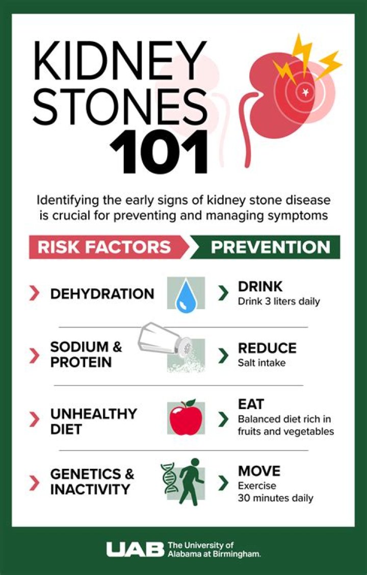 Do kidney infections feel like cramps?