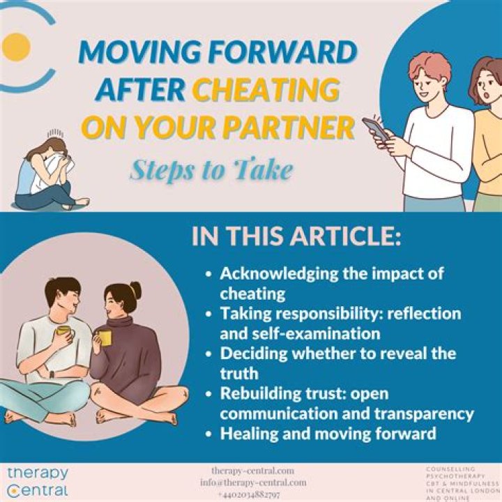 Do relationships born from cheating last?