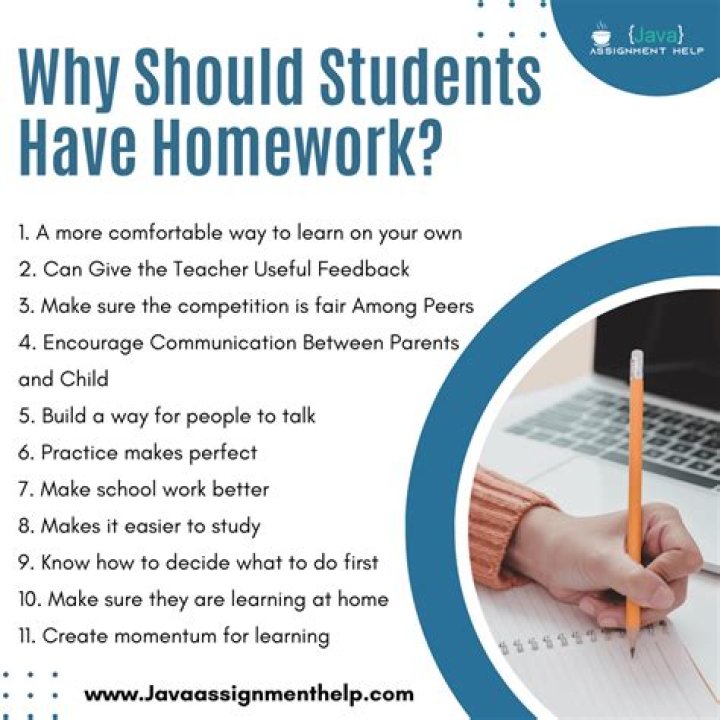 Do you have homework in med school?