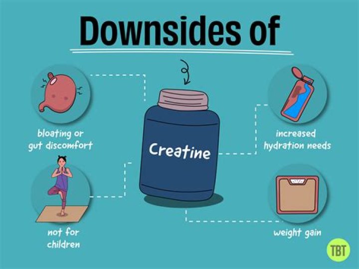 Does creatine cause roid rage?