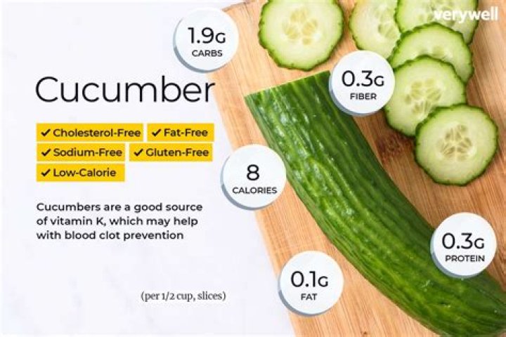 Does cucumber have protein?