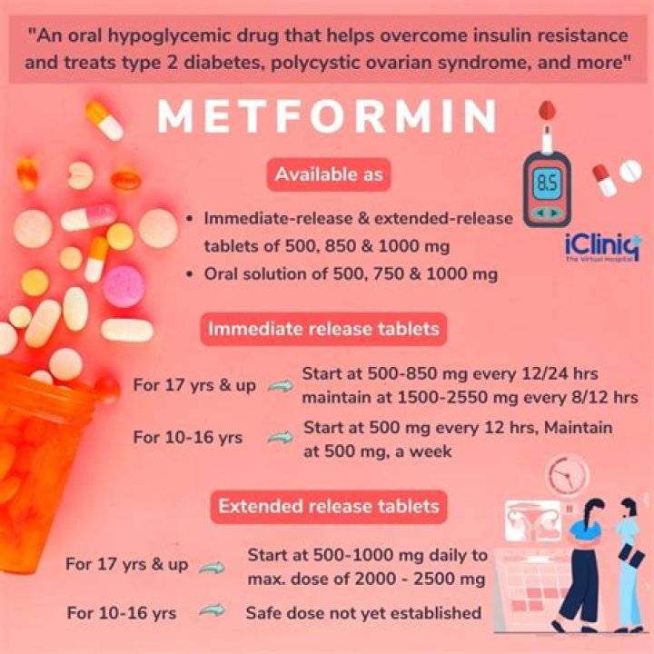 Does metformin extend life?