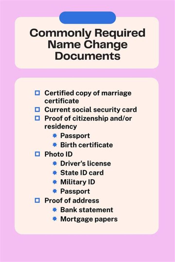 Does my name change automatically when I get divorced?