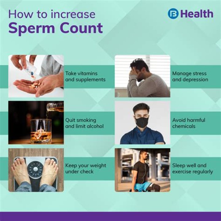 Does wearing gold lower sperm count?