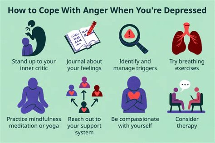 How can I tell if someone has anxiety?
