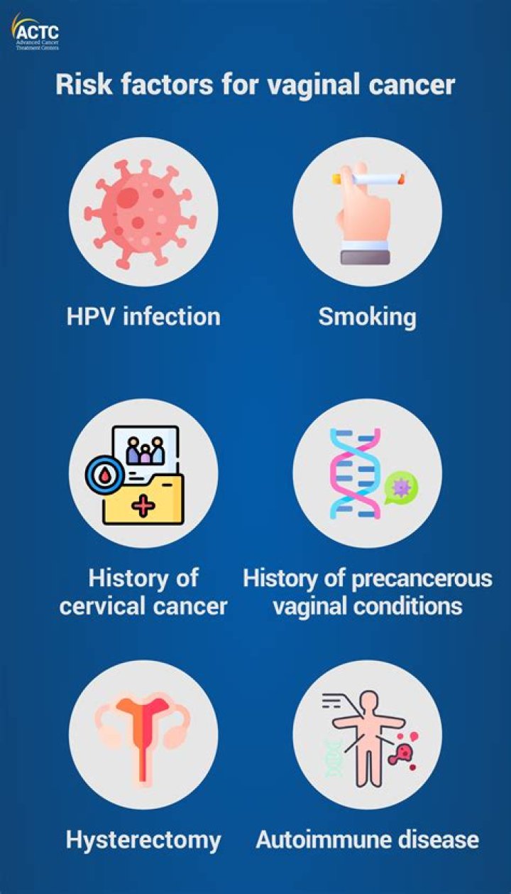 How do I know if I have a problem with my pancreas?