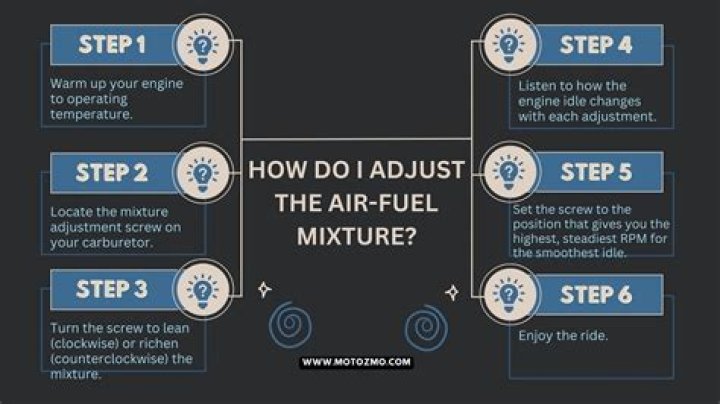 How do you adjust an air fuel mixture screw?