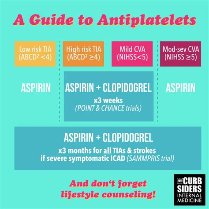 How do you mix aspirin for plants?