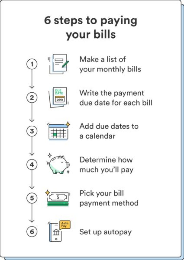 How do you pay bills with dementia?