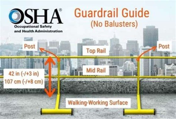 How does OSHA deal with fire protection?