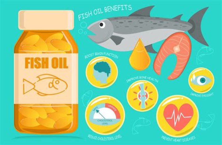 How fast does fish oil work for inflammation?