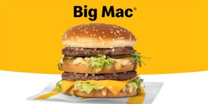 How much is a Big Mac in London?