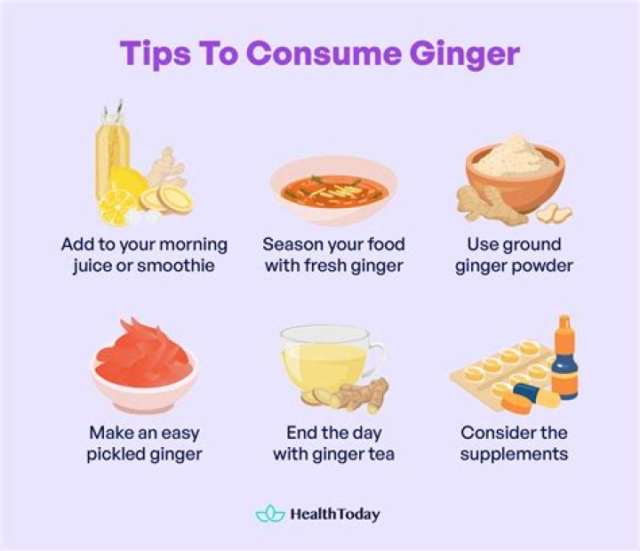 How much raw ginger can I eat a day?