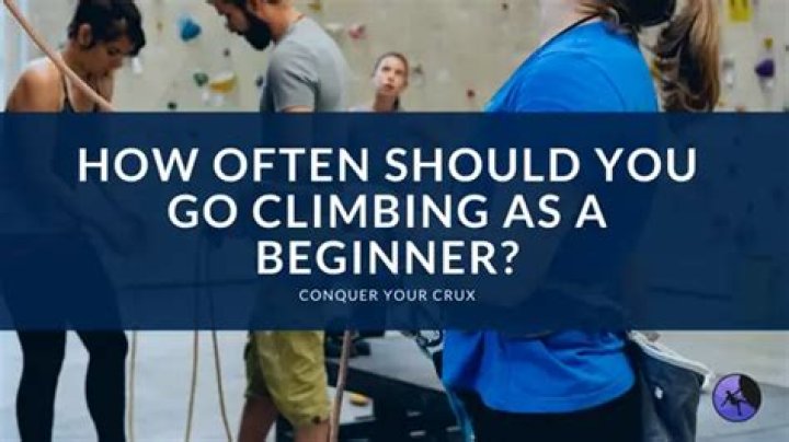 How often should I rock climb as a beginner?