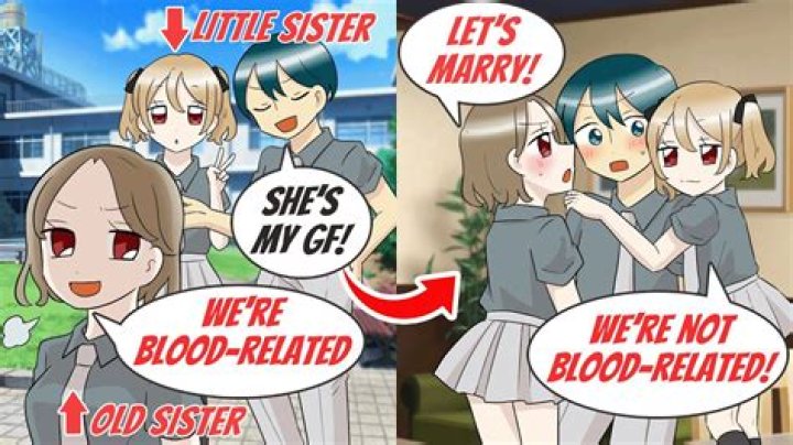 Is a step sister blood related?