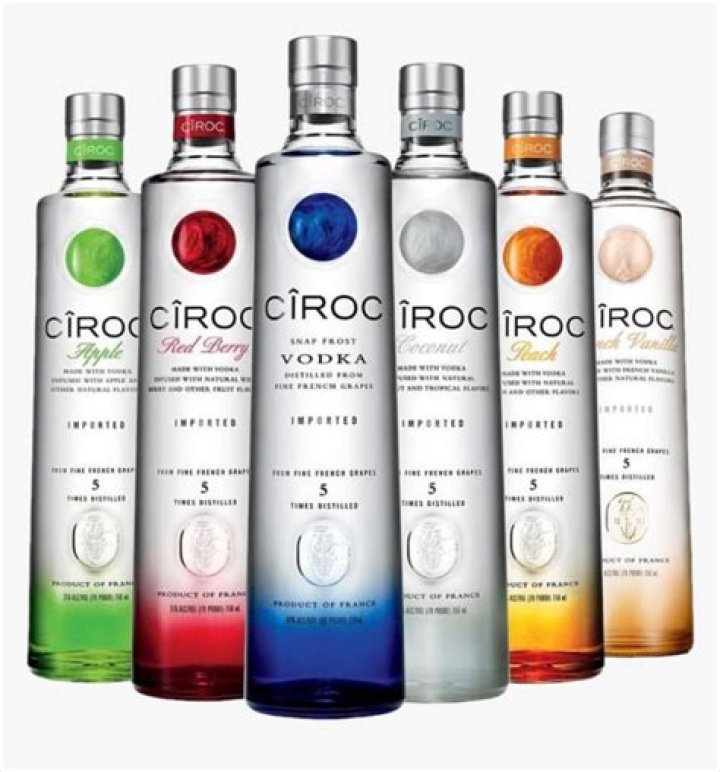 Is ciroc a vodka?