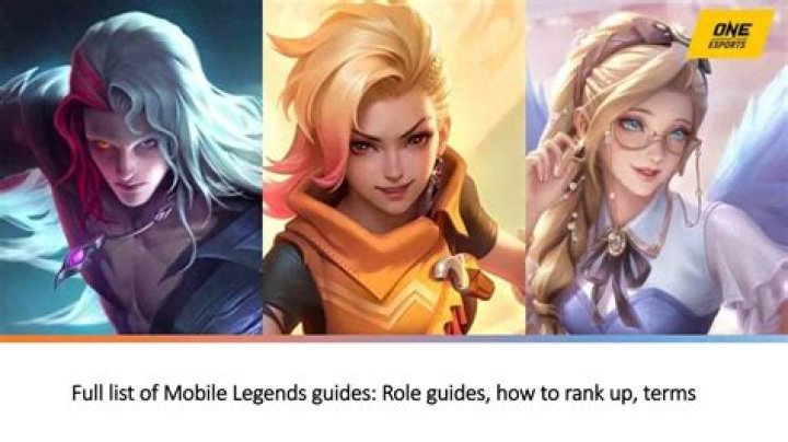 Is Dyrroth worth buying?