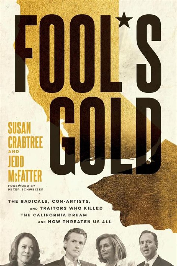 Is fool's gold magnetic?