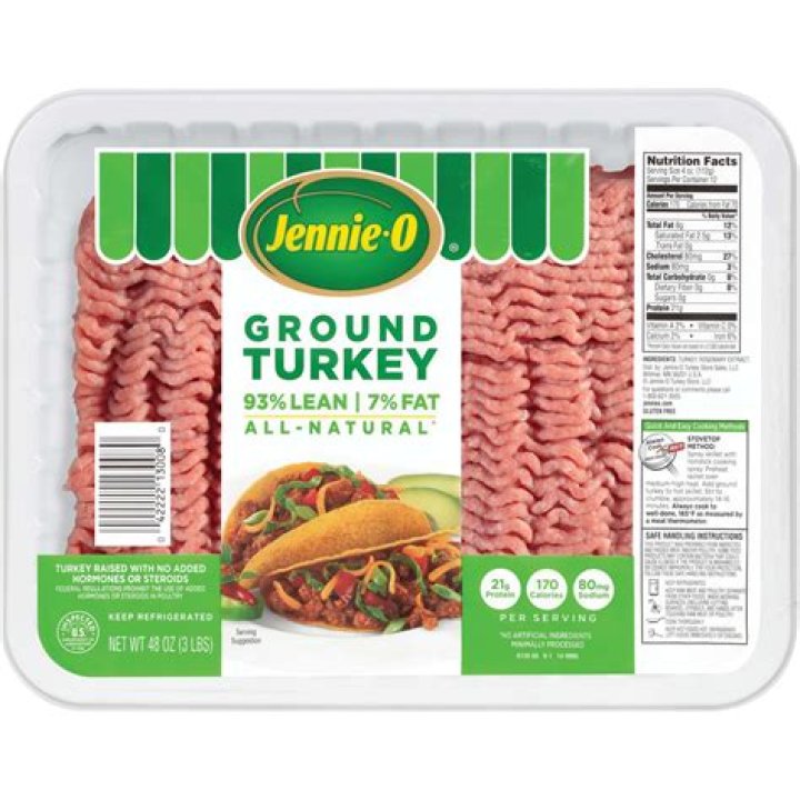 Is ground turkey processed meat?
