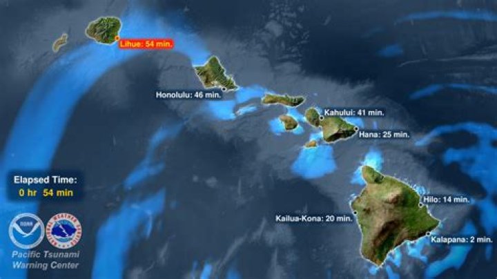 Is Hawaii getting overpopulated?