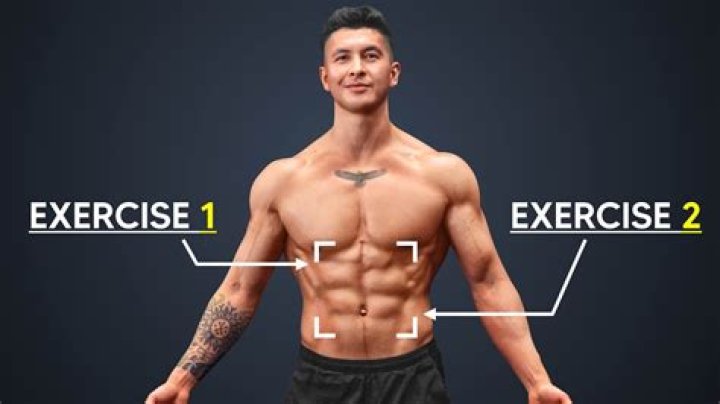 Is it healthy to have abs?