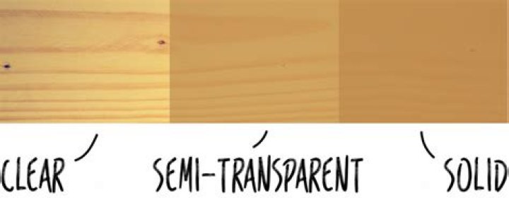 Is semi transparent or solid stain better?