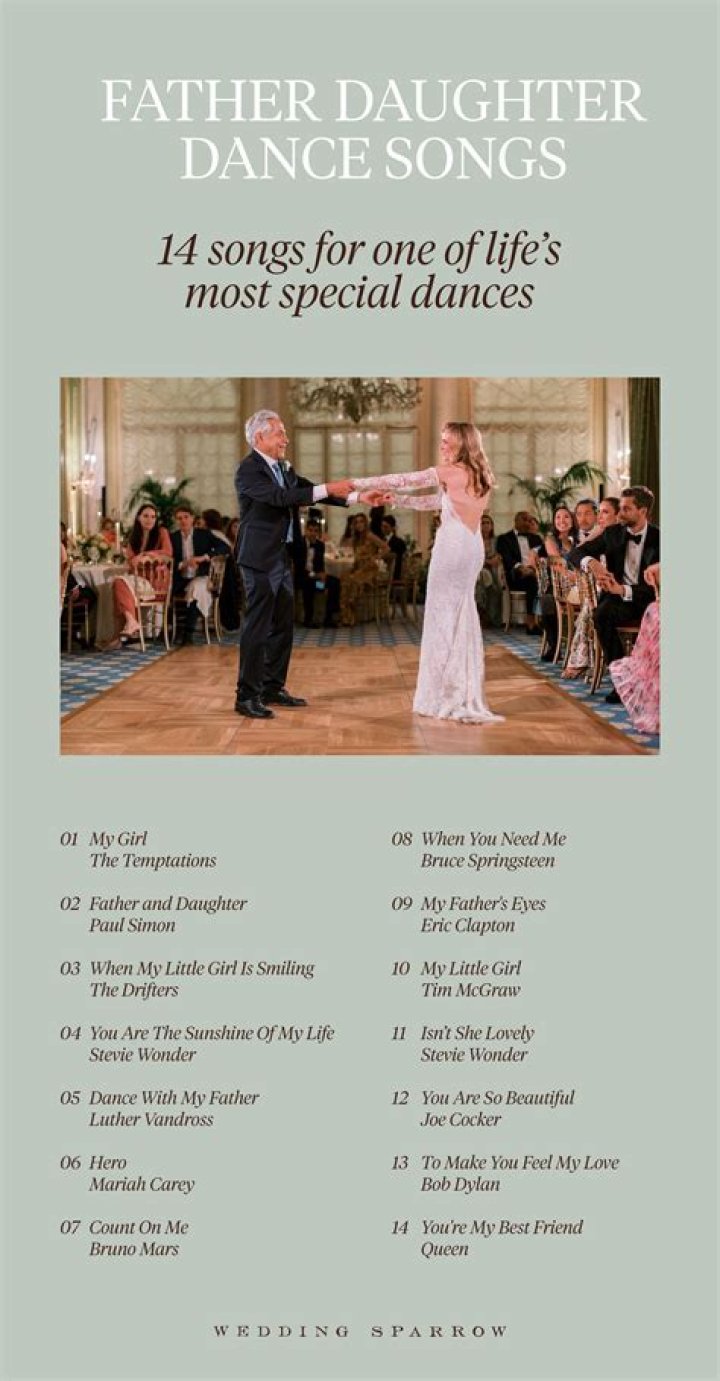 Is the father daughter dance first?