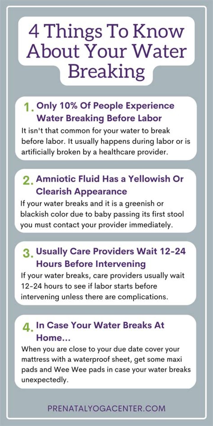 Should I wait until my water breaks to go to the hospital?