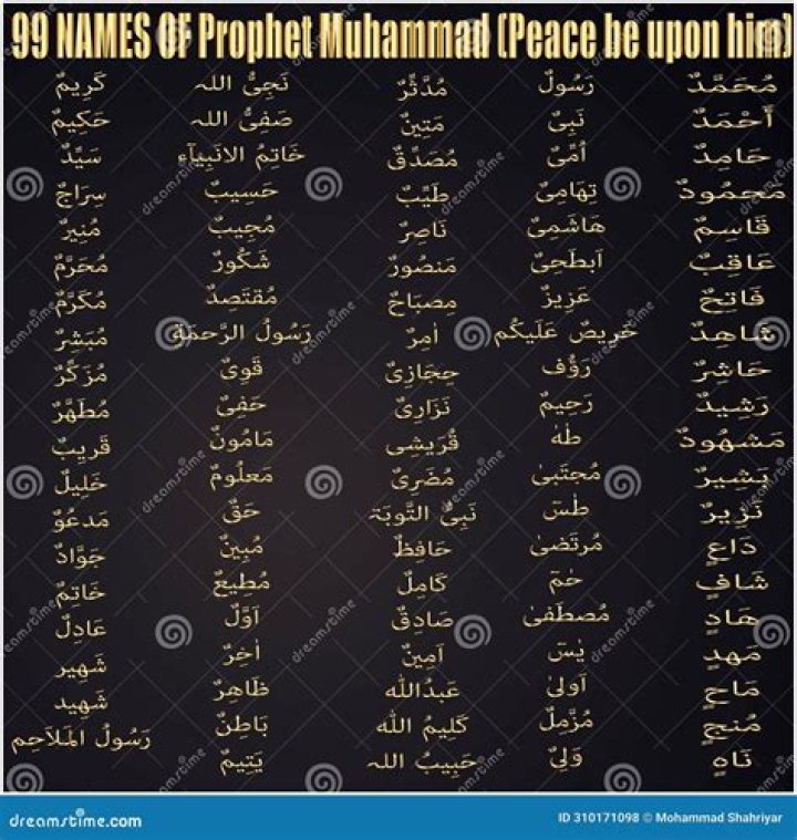 What are the 99 names of Prophet Muhammad?