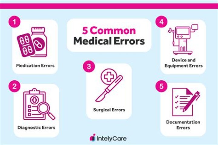 What causes nurses to make errors?
