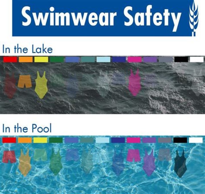 What color bathing suit should I wear to avoid sharks?