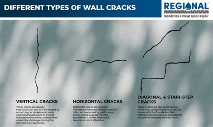 What does cracks in tongue mean?