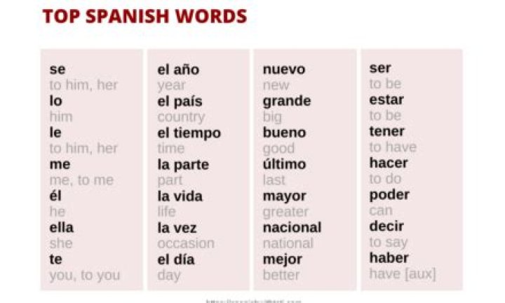 What does Mario means in Spanish?