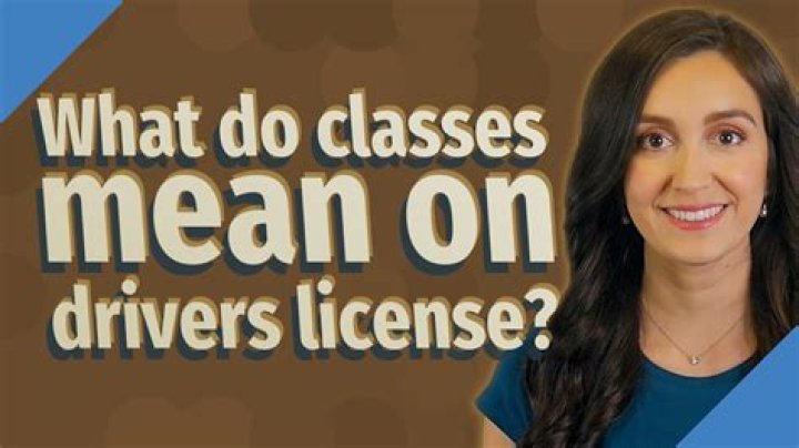 What does the class mean on threads?