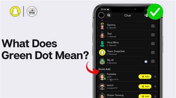 What does the green dot next to my Activity rings mean?