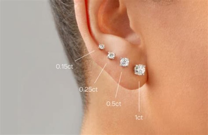What earrings are healthiest?
