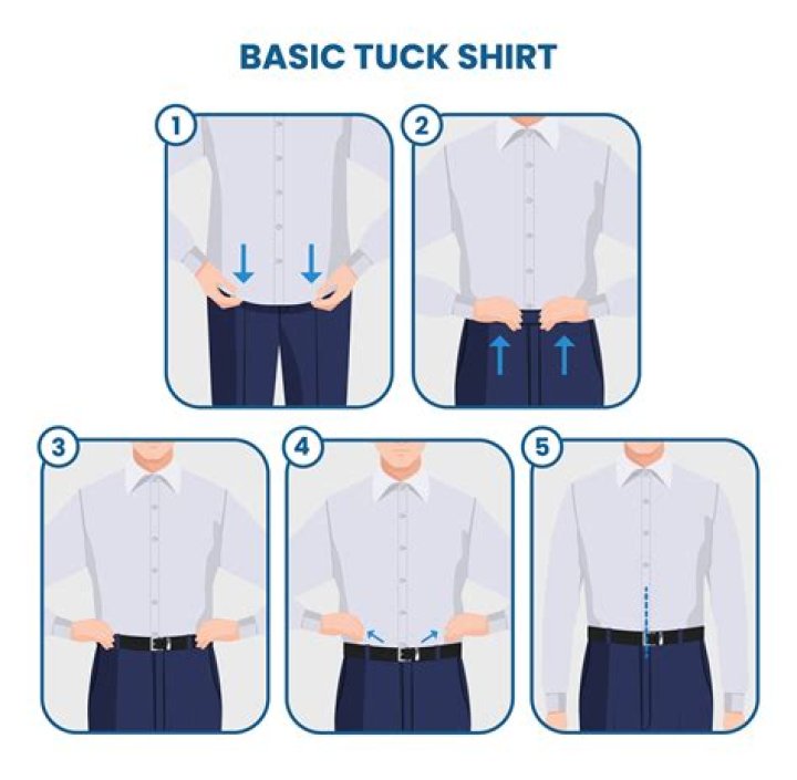 What is a European tuck?