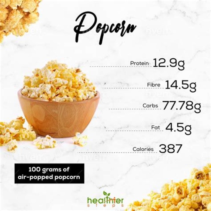 What is popcorn called before it's popped?