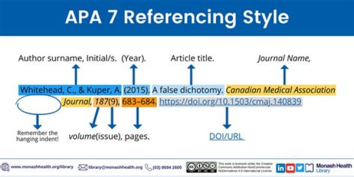 What is reference identification?