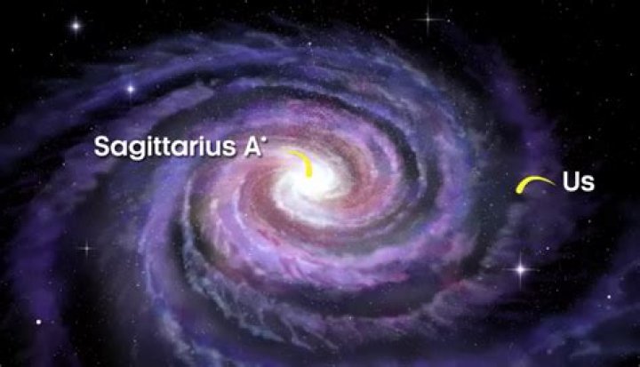 What is Sagittarius biggest enemy?