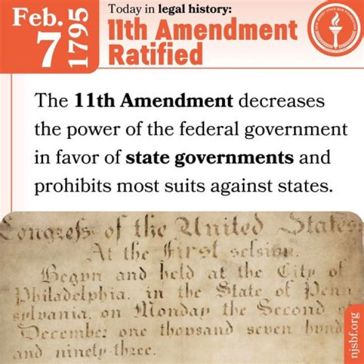 What is the 11th Amendment called?