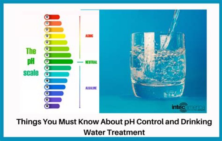 What is the pH of Walmart water?