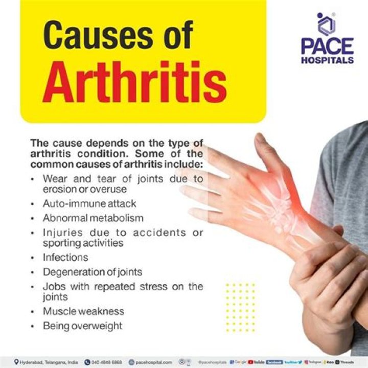 What medications make arthritis worse?