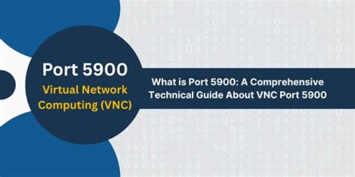 What port is 5900?