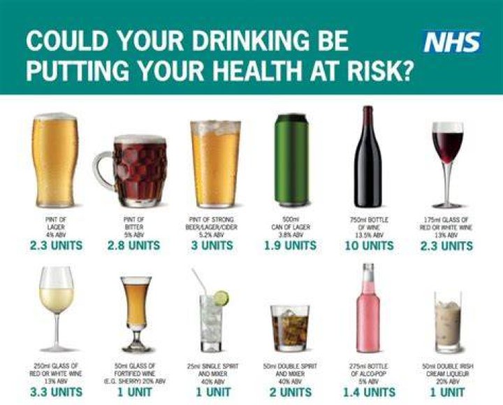 What should I drink before I sing?